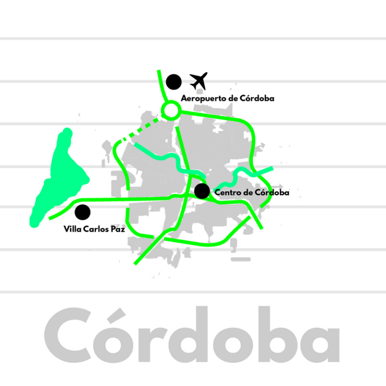 Flexit Rent a Car RENT A CAR ARGENTINA