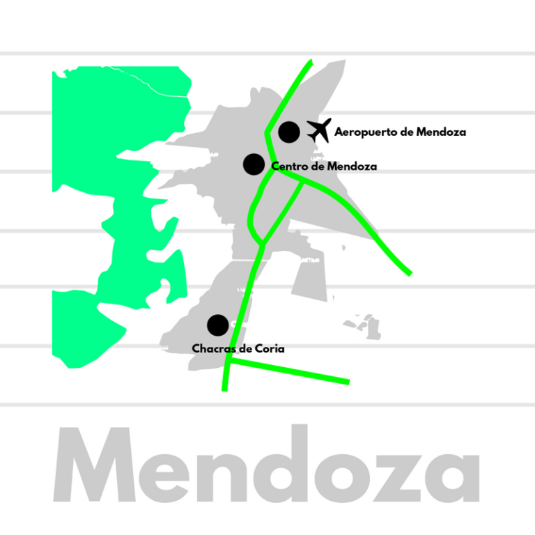 Flexit Rent a Car RENT A CAR ARGENTINA